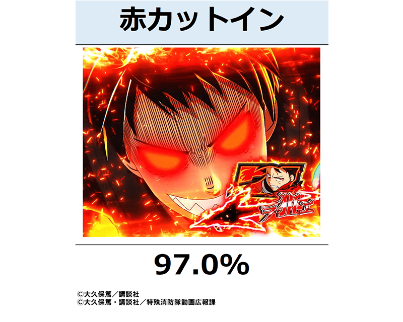 炎炎BOOST中の演出 | SANKYO「開発こぼれ話」