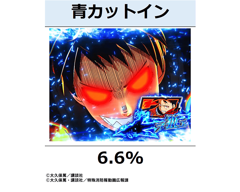 炎炎BOOST中の演出