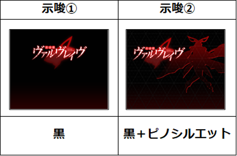 通常時のアイキャッチ